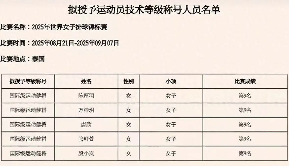 换二传拦网 换二传拦网