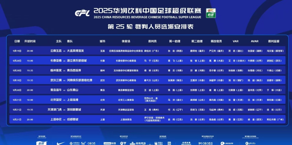 代替透明问, 用模糊处理 代替透明问, 用模糊处理