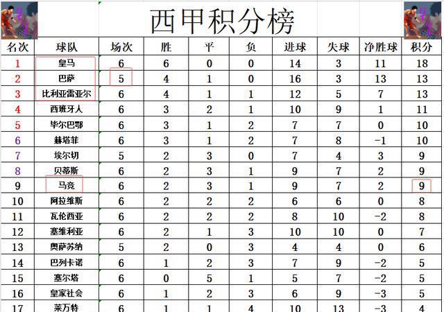 暂时只是升 暂时只是升